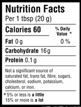 Load image into Gallery viewer, Shorty's Extra Hot Honey